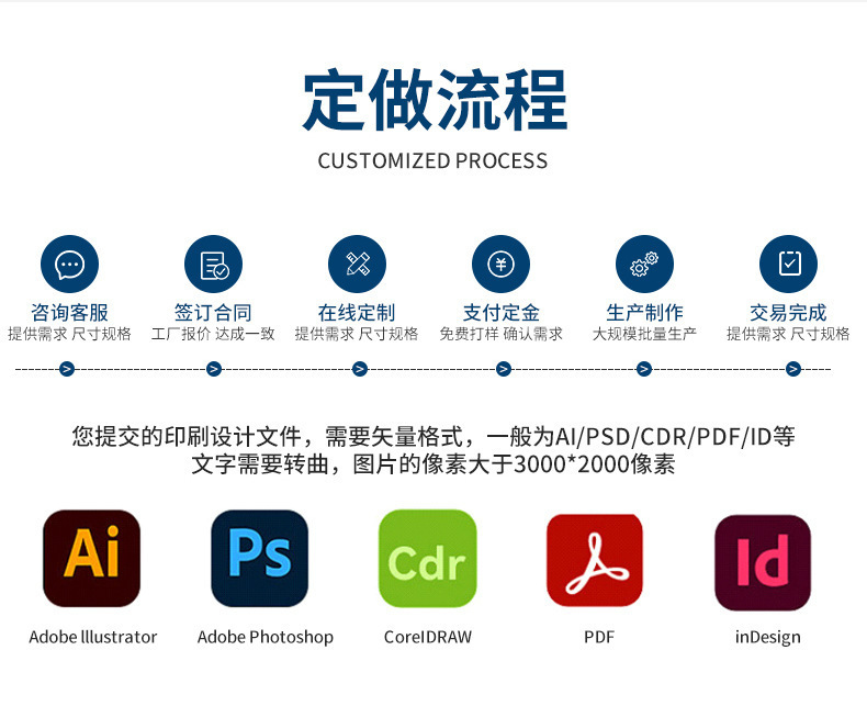 O1CN01x7PIgJ1sF8nRzrToL_!!2217