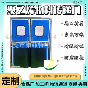 ����ϩ���_�������f�TABS��ײ�����T���ЏN��ʳƷͨ����ײ���]�T