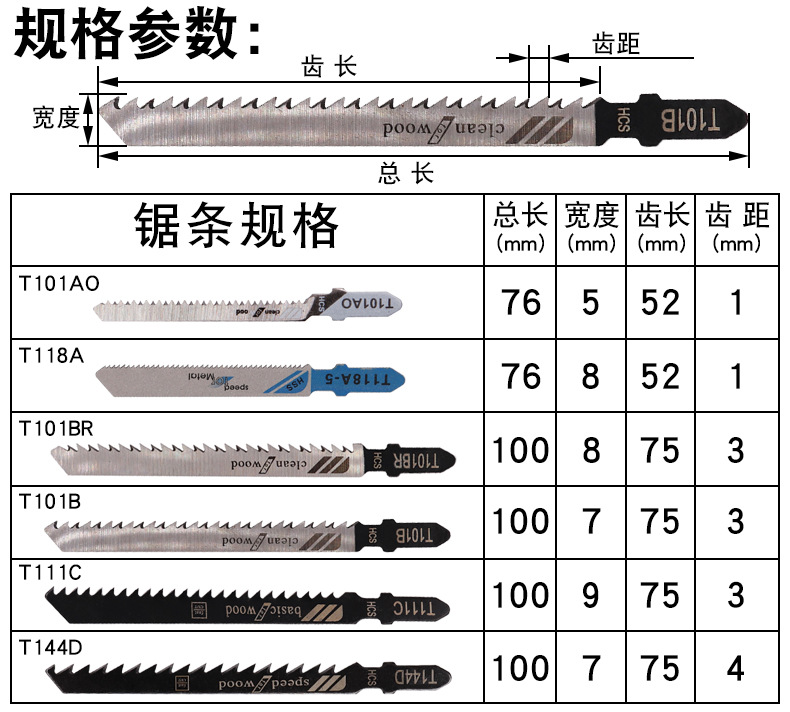 曲线锯锯条套装木工铝用锯条 细齿粗齿 直线 往复锯条电锯片切割-阿里巴巴