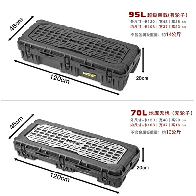 Roof box, Tank series roof rack
