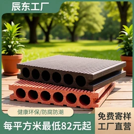 护墙板;木塑地板;装饰板材
