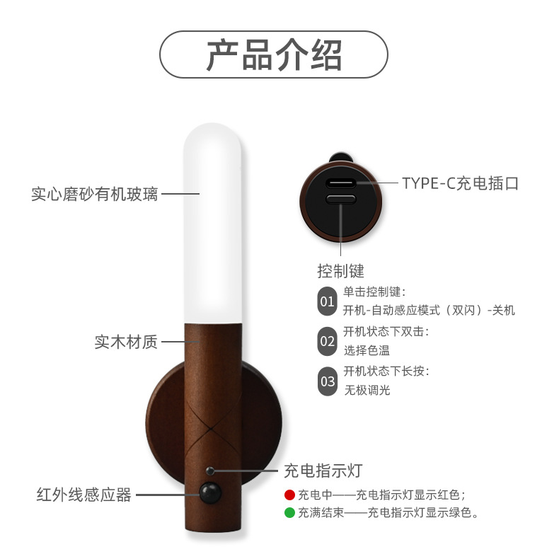 私模圆形小夜灯详情页_08