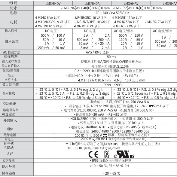 Договоритесь о ценах на корейские панельные измерители Hanrong LM3-4AV-N-A, LM3-4DA-3RT-A, LM3-4DV-3RC-A