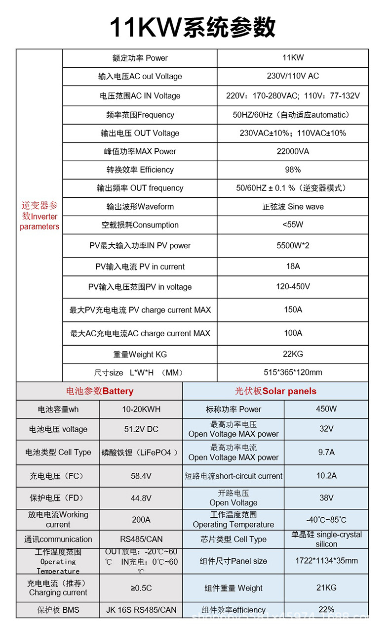 11KW逆变分体光伏系统参数详情.jpg