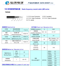 TSR300/LMR300低损耗编织发泡电缆