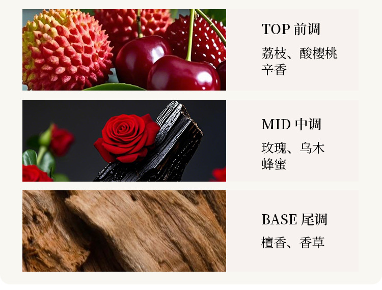 High color value star car perfume 2025 new car home without fire aromatherapy ornaments tremble with fragrance liquid
