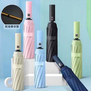 Product Media
