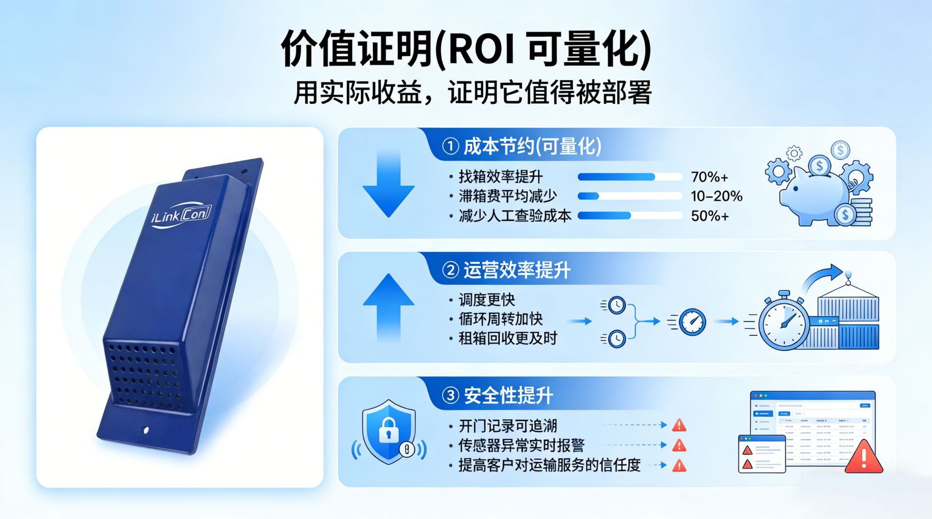 26000Mah Long-Lasting Container Tracker Ip66 Waterproof and Shockproof Smart Low-Power Container Monitoring Device