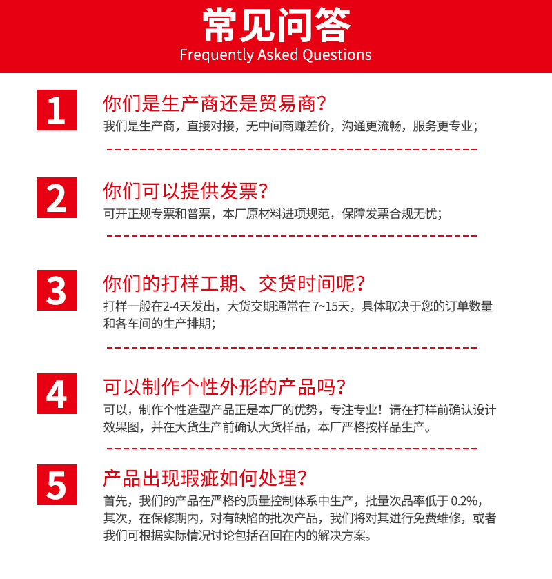 常见问答模板3.jpg