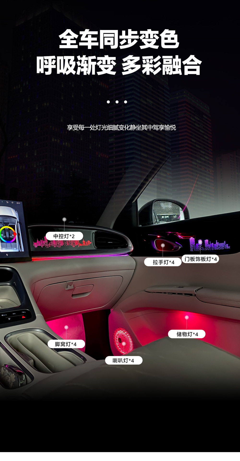 Car ambient lighting is suitable for Geely Star Wish-2025 Geely PROTON e.MAS