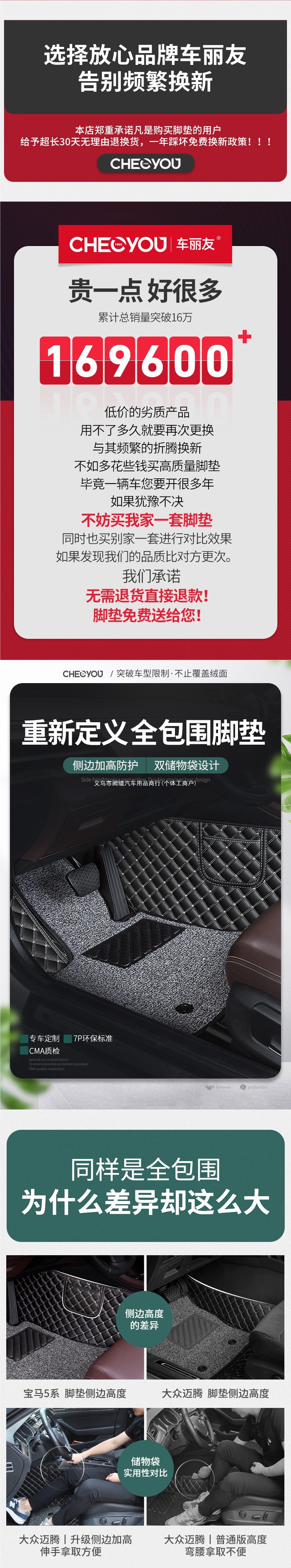 Car passenger-side floor mat, single piece, single driver and passenger side floor mat, wire loop floor mat, driver's cabin mat