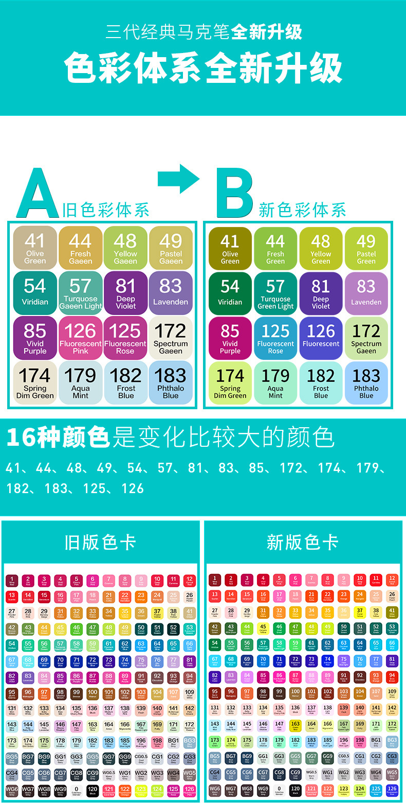 O1CN01GieaFH1qnMpzua3QJ_!!3182