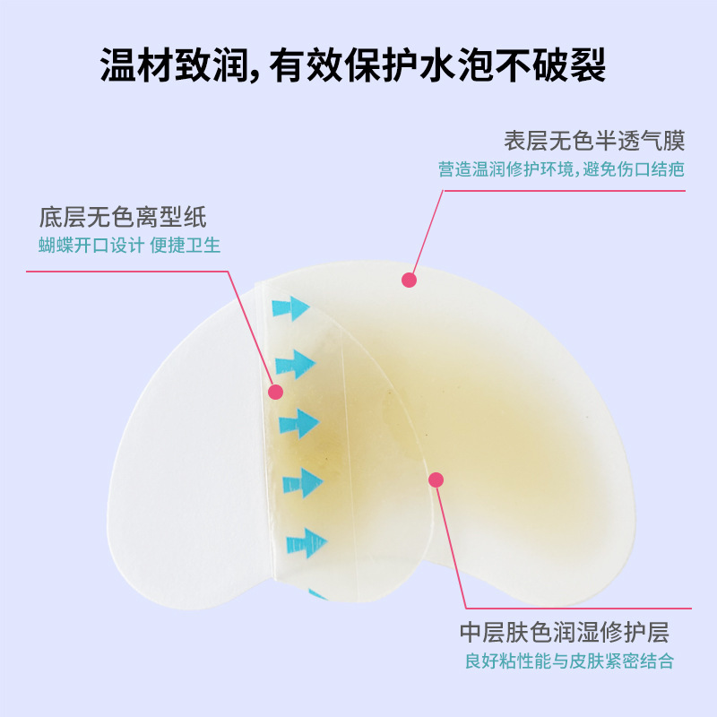 医用防磨脚后跟贴高跟鞋磨脚贴鞋贴护脚创口贴隐形水胶体水泡贴女|undefined