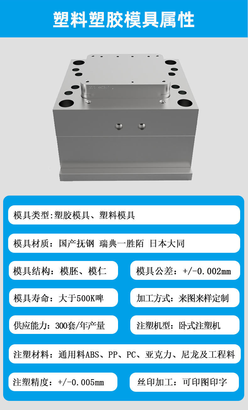 模具详情页_03