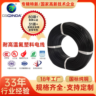 ���_RG�����lͬ�S��1000vͬ�S��|�����쾀��̖���O��ҕ�l������
