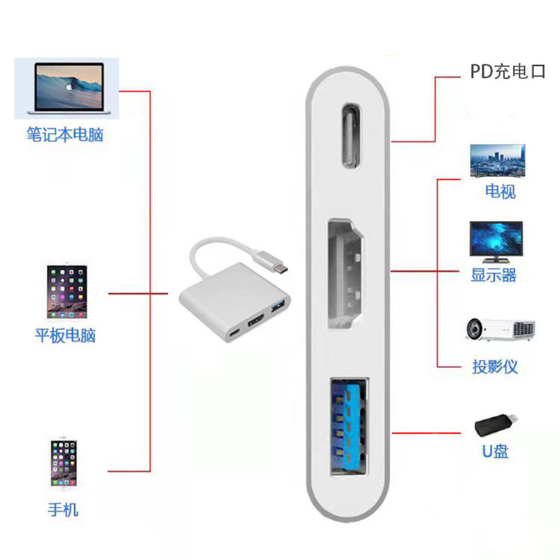 Type-C to HDMI High-Definition Hub Three-in-One Converter USB PD Hub Mobile Screen Mirroring Dock