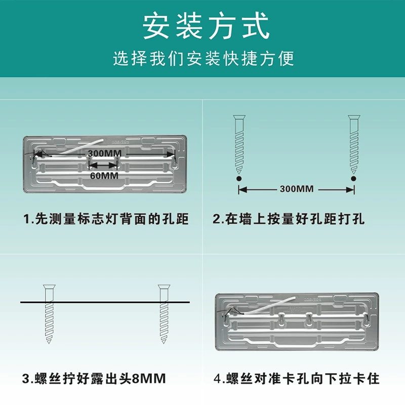 劳士 Fire evacuation sign, safe super bright indicator lamp, 36v, 220v