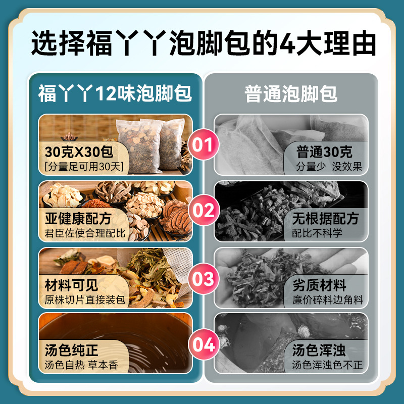艾草は足を浸して福を包みます。また艾葉は足を浸します。|undefined