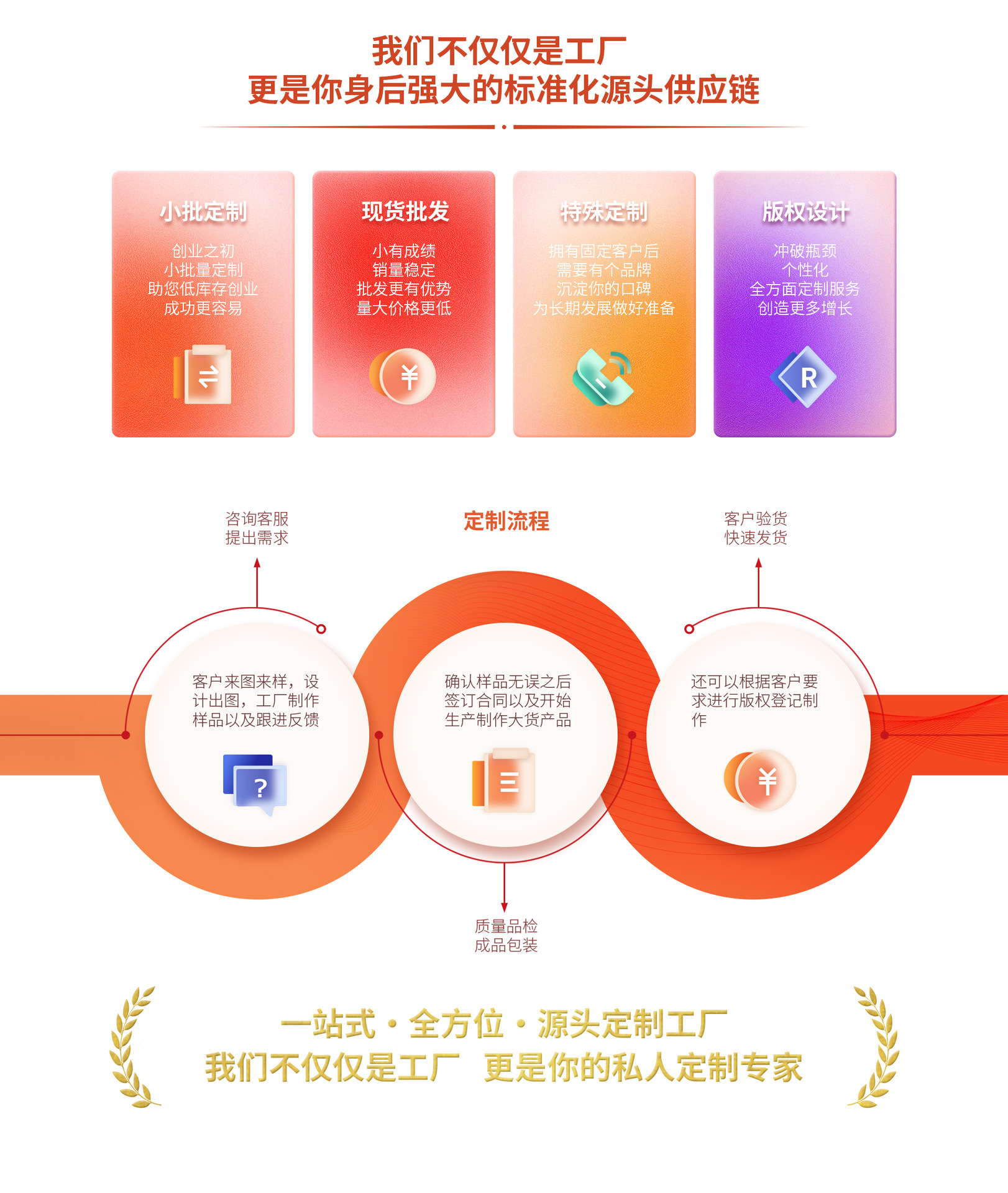 O1CN018FmhOF1TuwST9WYYv_!!2215606772443-0-cib.jpg?__r__=1692578395577