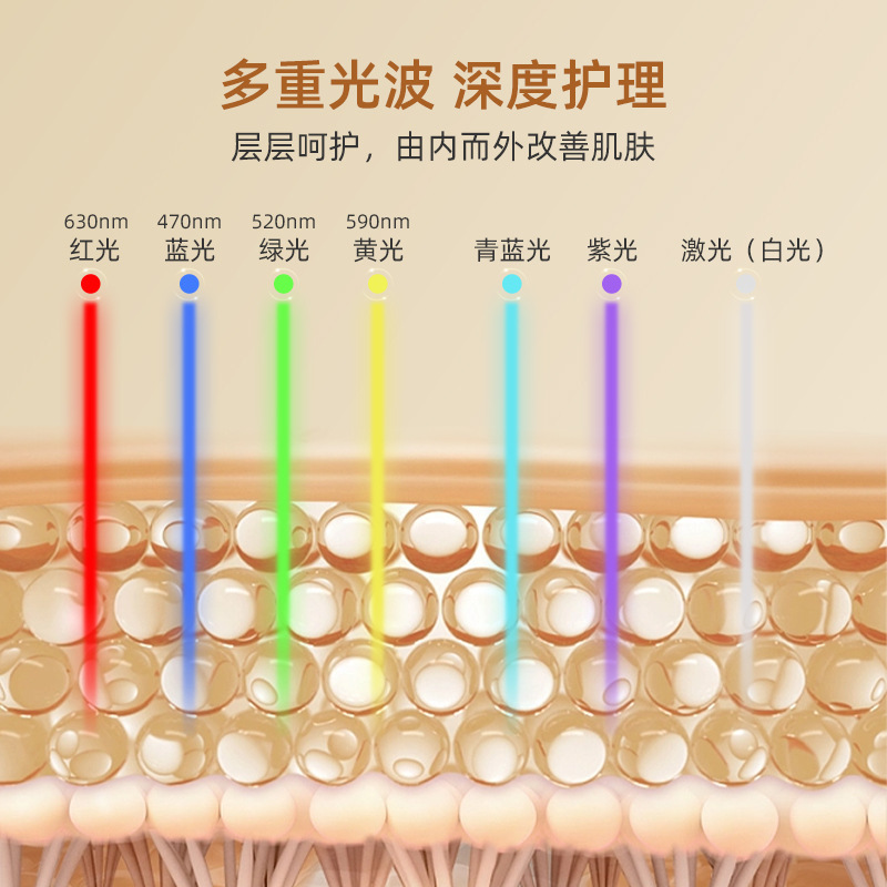 カスタマイズされた LED シリコーンマスク光子マスク器具顔の若返り器具家庭用大型光スペクトロメーター美容マスク|undefined