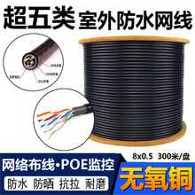������������W�� 8о0.5���o���~POE�O�ؾW���p�g��X���W�j��