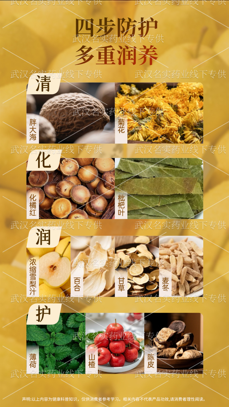 Hua Ju Hong Pear Paste (Exocarpium Citri Grandis & Snow Pear) — Traditional Herbal Throat Paste, 15g × 5 Sachets specifications