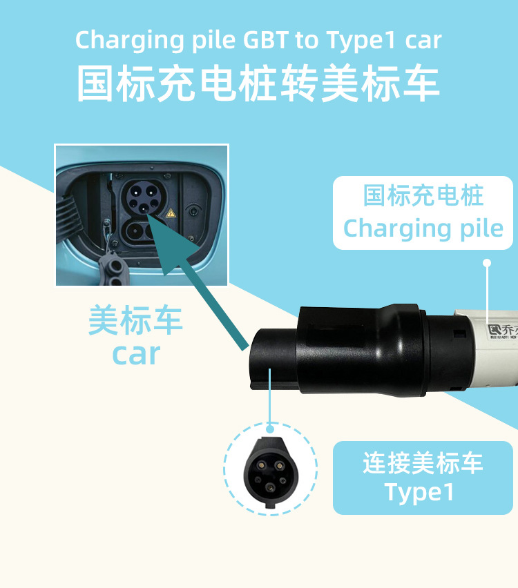 Charging Station Adapter, National Standard/European Standard/American Standard/Conversion Adapter, Portable for Electric Vehicles, from National to European Standard