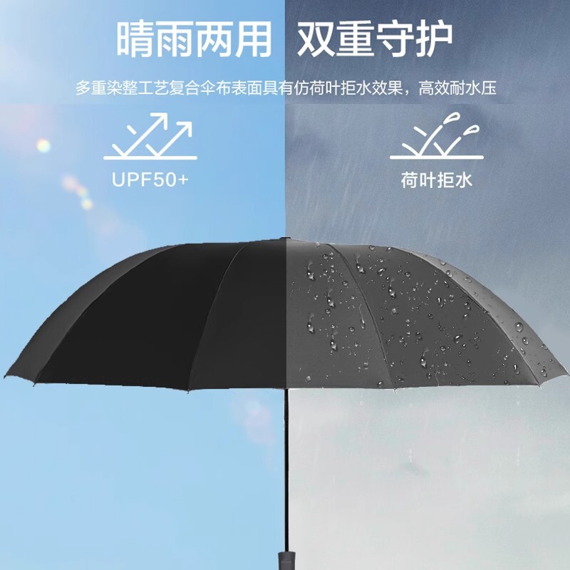 超大号雨伞加大加厚加固男士双人三人伞晴雨两用手动折叠遮阳伞|undefined