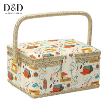 ����-��ˇ���ÚWʽ�Ӽ�õ��ӡ��ᘾ��ռ{������ᘾ��@��C��ᘾ���