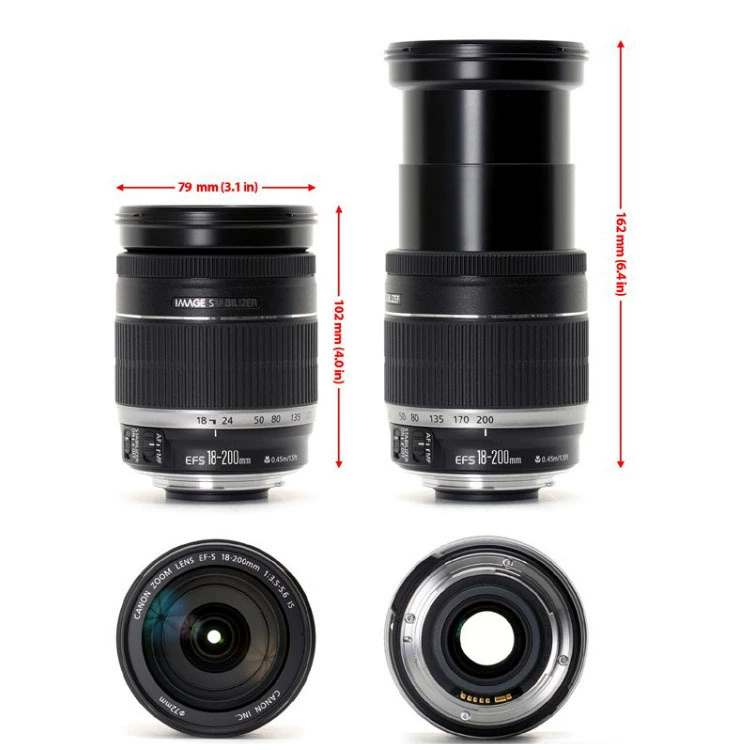 Canon, камера, совместимый объектив
