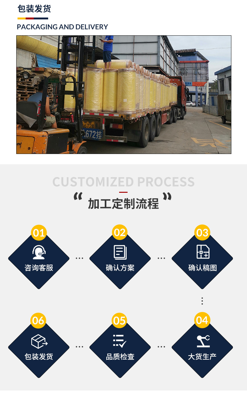 缠绕膜详情页_12