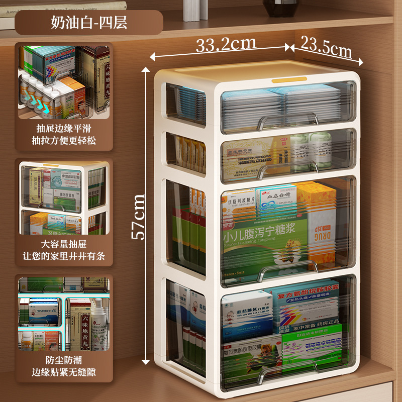 药箱收纳盒家庭装大号家用学生宿舍急救抽屉式多层分类药品分装盒|undefined