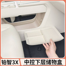 ����25����ﲬ��3X�п��²㴢����������θ�������ר����������