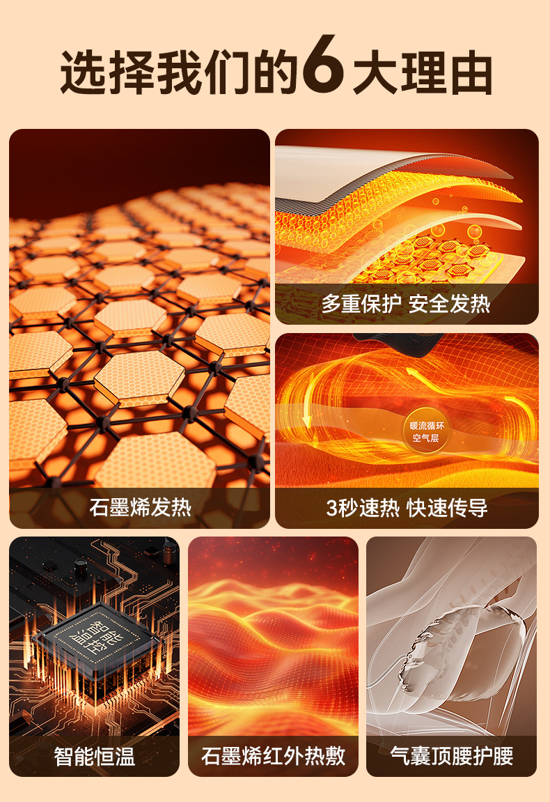 Graphene Heated Seat Cushion USB Electric Heated Car Seat Cushion 12V24V Universal Car Cigarette Lighter Eu Ce Certification