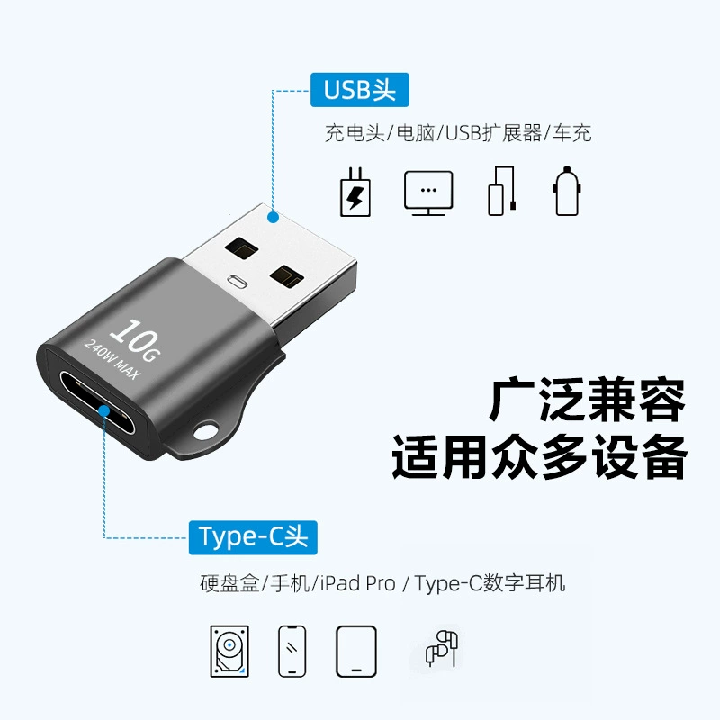 Подходящий адаптер питания USB к Type-C адаптер PD быстрая зарядка мини-кабель данных конвертер