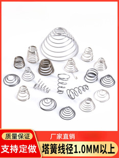 ���ɾ���0.2-3.0mm���ɉ������P�304��С�^�|�������F�ζ� ���