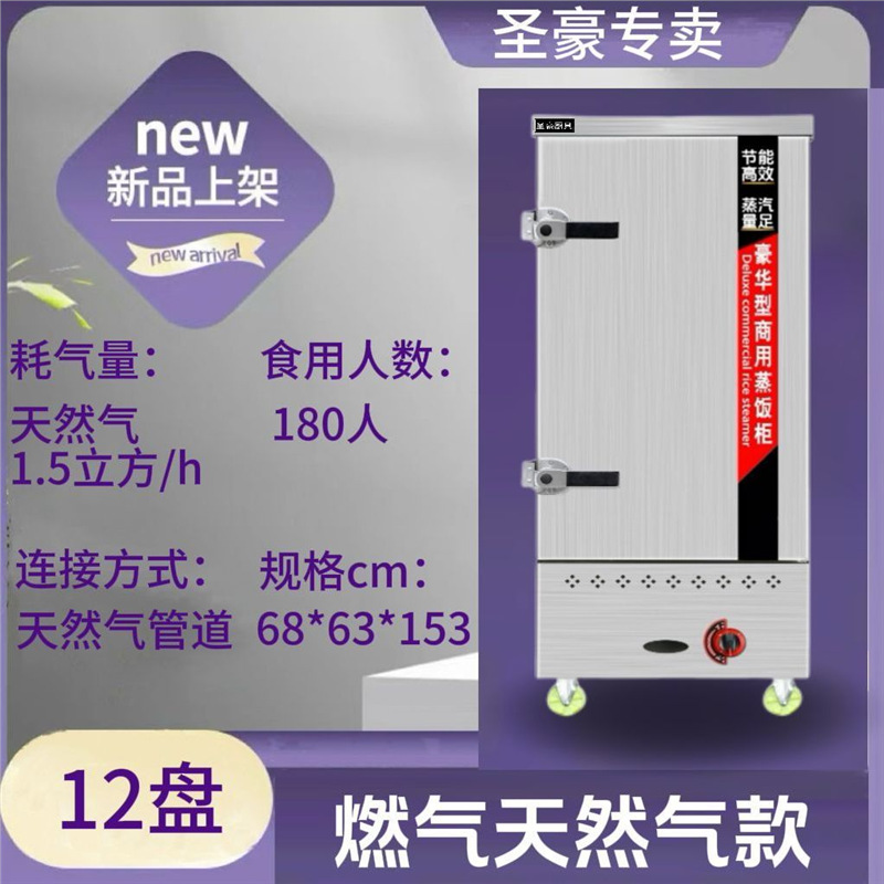 Grandes 12 unidades comerciales - disponibles para 180 personas