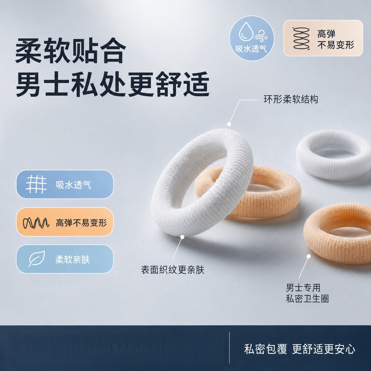 Productos para adultos de primera mano, círculo de higiene para hombres, al por mayor, permeable a la respiración, seco, absorbente de humedad, limpio, prepucio, bloqueo de recuperación. image 2