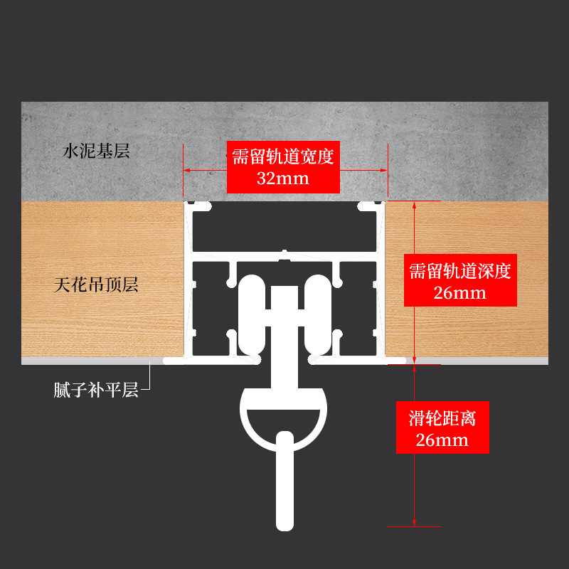 杜亚内嵌电动轨道隐形轨道蛇形帘直轨弯轨隐形嵌入式智能窗帘轨道