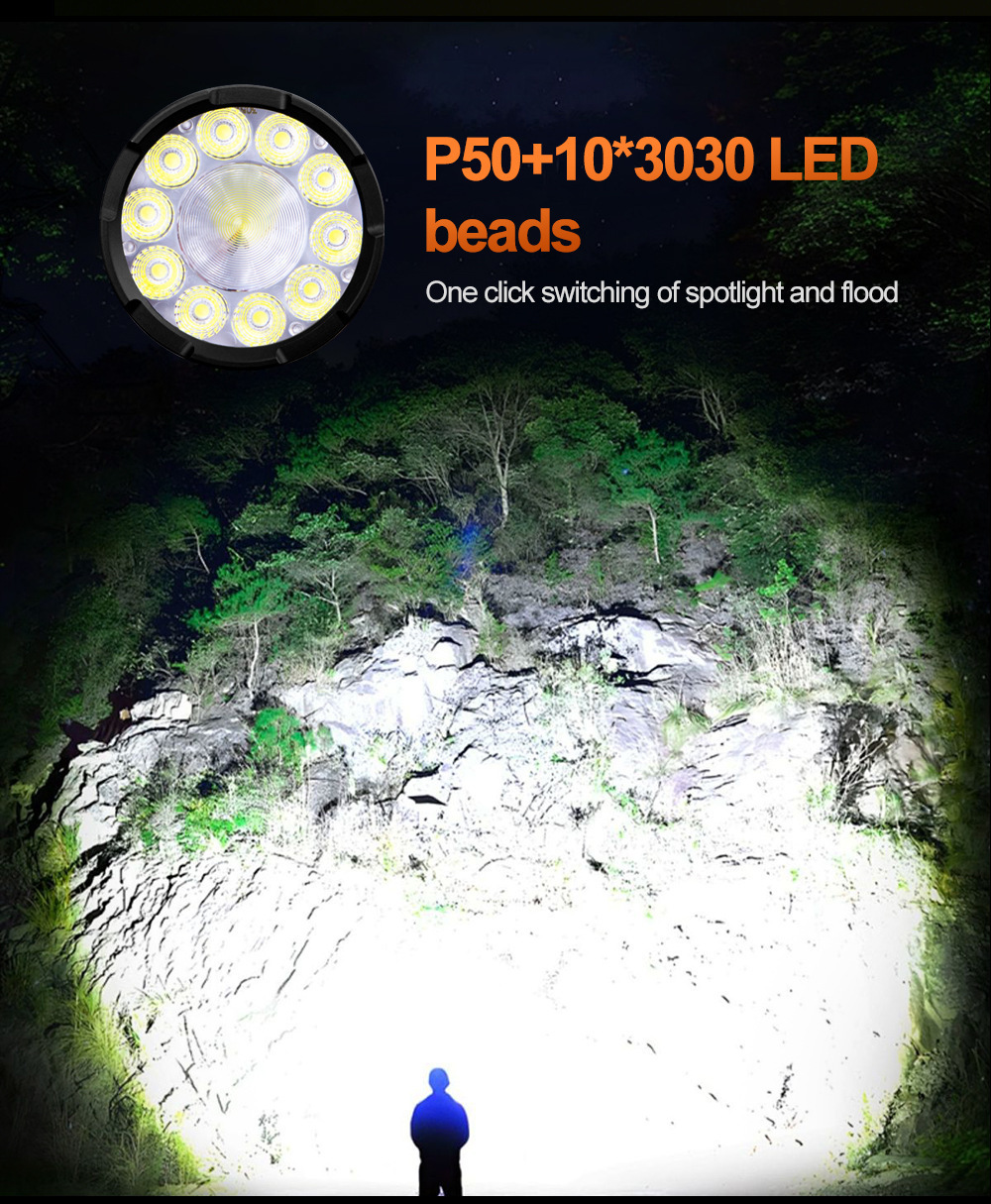 Outdoor high-brightness flashlight LED rechargeable lighting lamp for camping emergency use with multi-level adjustment and battery indicator