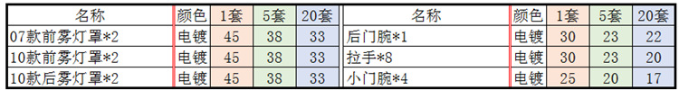 价格.png