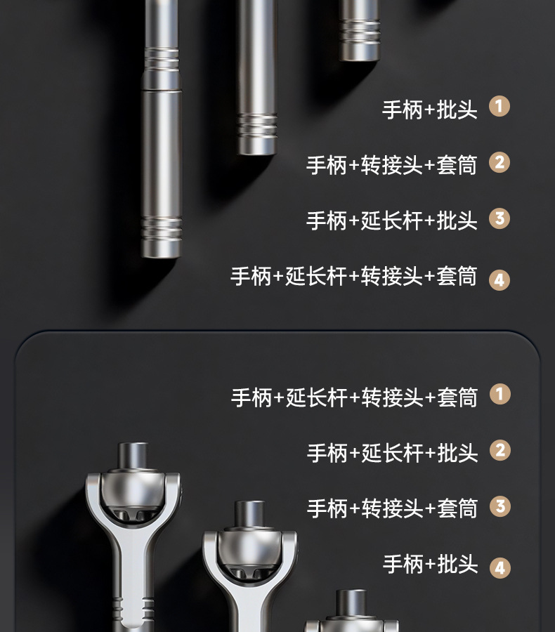 Lvlin Ratchet Screwdriver Combination Set, Multi-Function High Hardness Bi-Directional Bent Head Universal Tool Ratchet Wrench