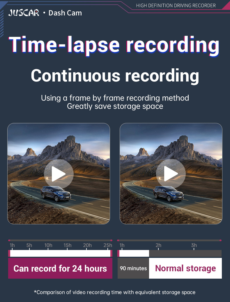 Driving Recorder with Wifi Connectivity, Dual Recording of Front and Rear Vehicles, 24-Hour Parking Monitoring, Night Vision, Reversing Images