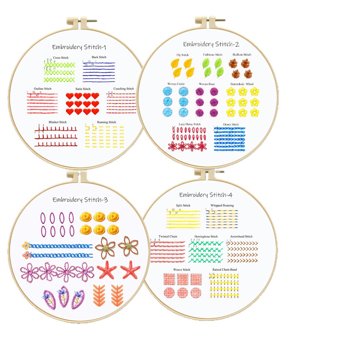 Conjunto de bordado para principiantes Paquete de material de bricolaje de costura de bordado básico Inglés Amazon Venta caliente fabricante al por mayor