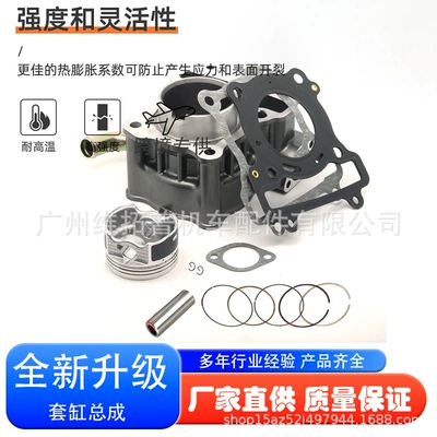 Suitable for Benelli 150S Cylinder and parts