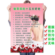 �������ĺô�����Ժװ�λ������������ز��沿����Ħ��ĺ���