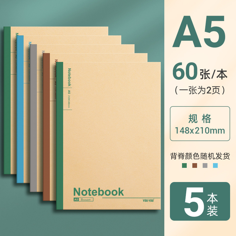 60매 - 5개입 세트 - 폭발적인 인기 상품, 즉시 할인!