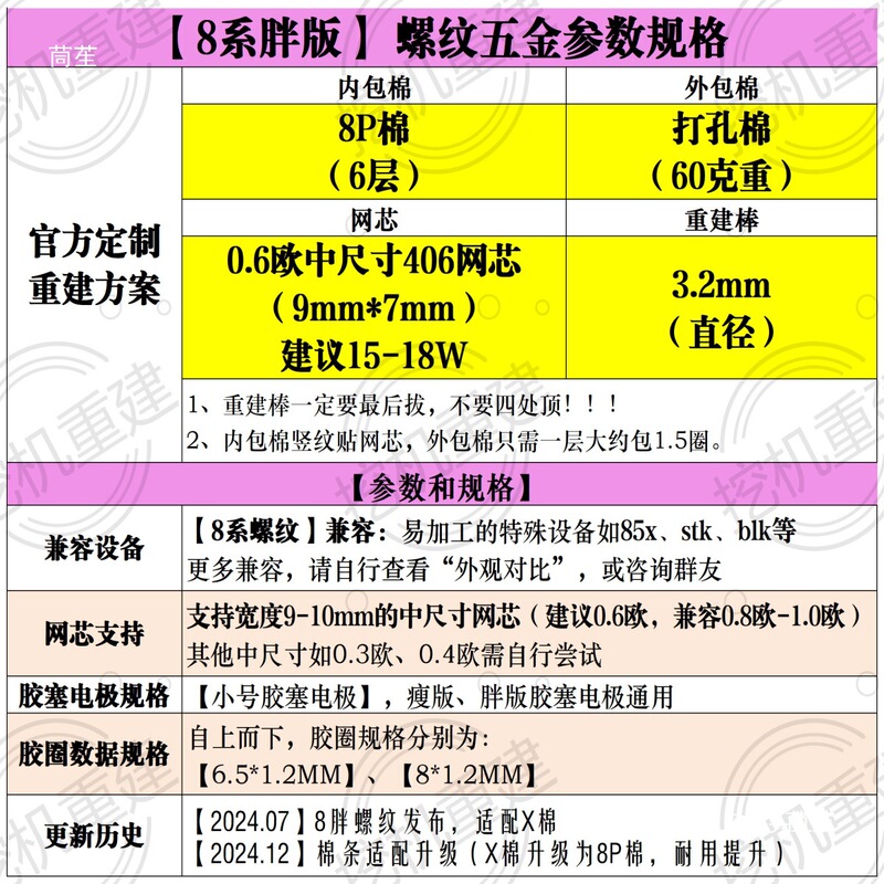 Product 8 Series Fat Version Threaded Hardware [Excavator Reconstruction] Tampon, Large Factory Mesh Core 857Pro Heating Core
