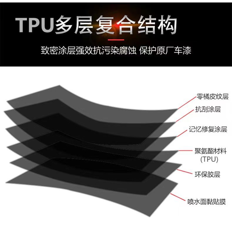 Car TPU ultra-bright crystal piano high-gloss black full car paint protection film, color change film, self-healing anti-scratch car wrap