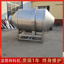 �㽶�ɰ��ϙC �Q���LͲ���ϙC  ���P��s�Z����Ͱ